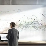 Business Analytics Roadmap