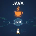 How Does Java Work on Different Operating Systems?